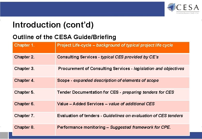 Introduction (cont’d) Outline of the CESA Guide/Briefing Chapter 1. Project Life-cycle – background of Introduction (cont’d) Outline of the CESA Guide/Briefing Chapter 1. Project Life-cycle – background of