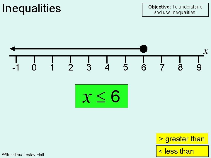 Inequalities Objective: To understand use inequalities. x -1 0 1 2 3 4 5