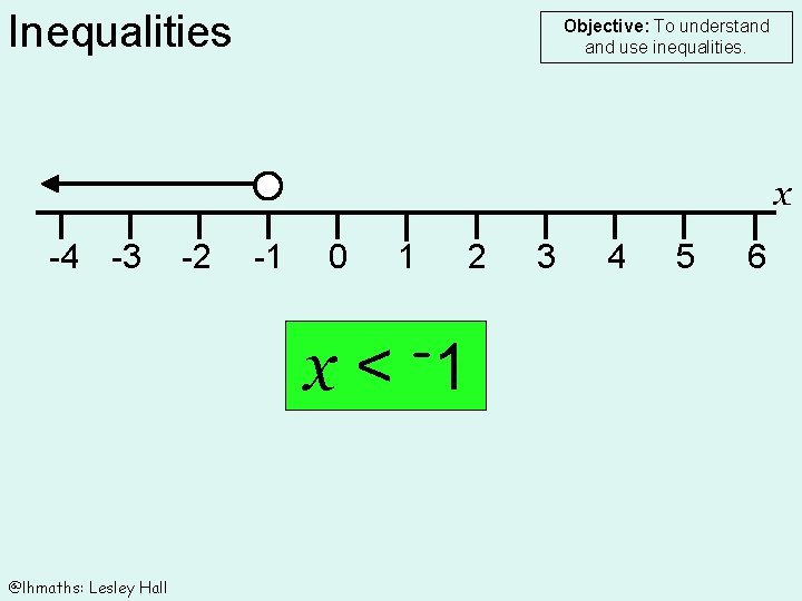 Inequalities Objective: To understand use inequalities. x -4 -3 -2 -1 0 x< @lhmaths: