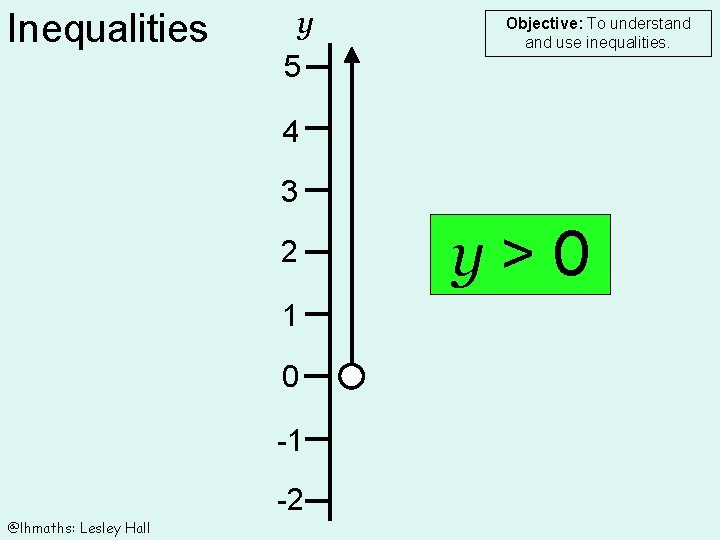 Inequalities y 5 Objective: To understand use inequalities. 4 3 2 1 0 -1