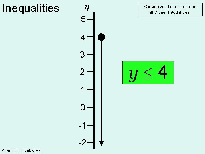 Inequalities y 5 Objective: To understand use inequalities. 4 3 2 1 0 -1