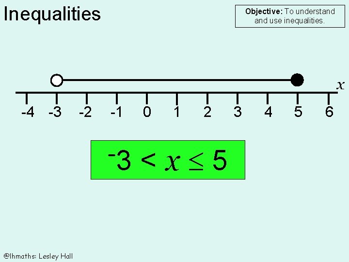 Inequalities Objective: To understand use inequalities. x -4 -3 @lhmaths: Lesley Hall -2 -1