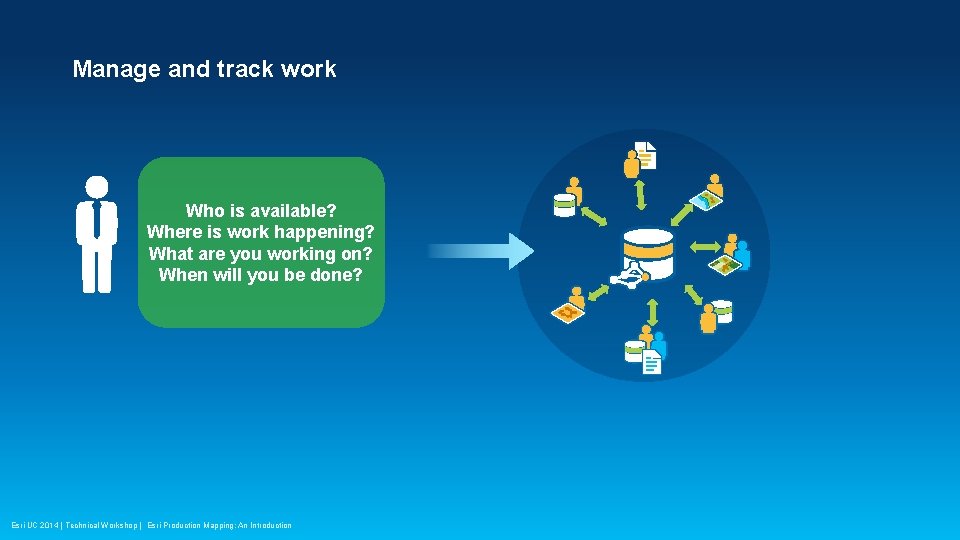 Manage and track work Who is available? Where is work happening? What are you