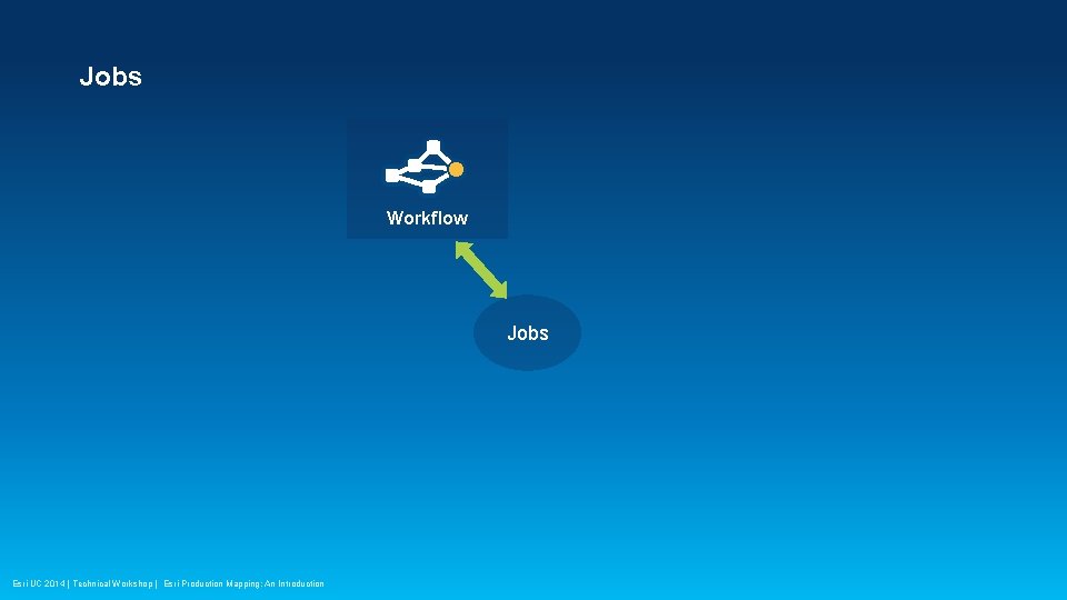 Jobs Workflow Jobs Esri UC 2014 | Technical Workshop | Esri Production Mapping: An