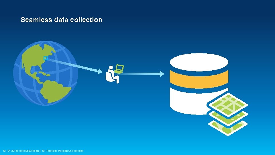 Seamless data collection Esri UC 2014 | Technical Workshop | Esri Production Mapping: An