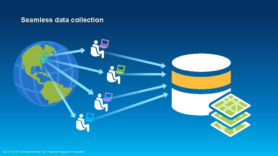 Seamless data collection Esri UC 2014 | Technical Workshop | Esri Production Mapping: An