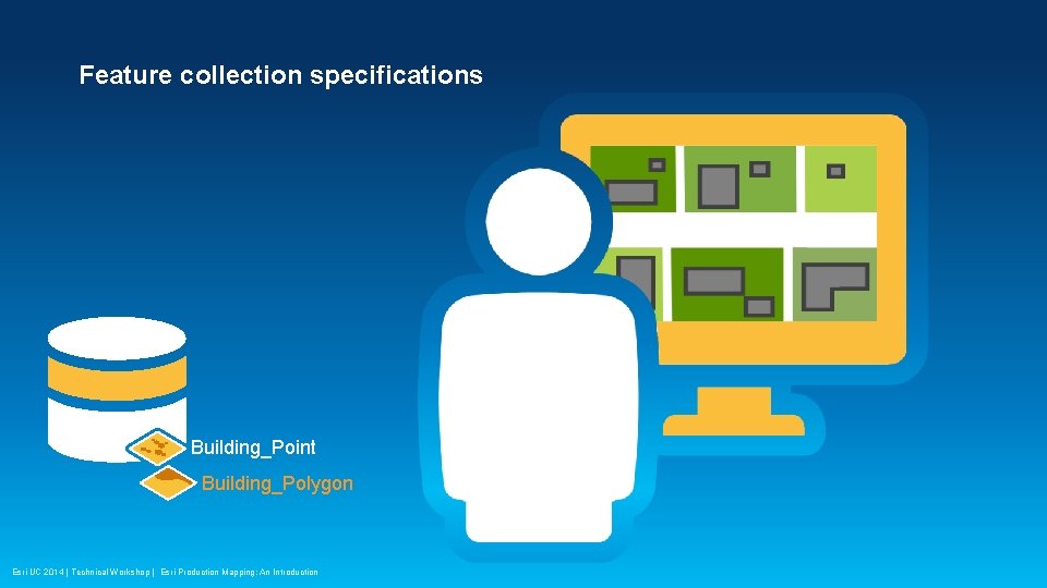 Feature collection specifications Building_Point Building_Polygon Esri UC 2014 | Technical Workshop | Esri Production