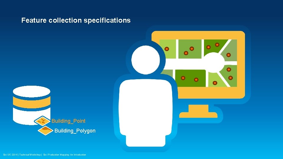 Feature collection specifications Building_Point Building_Polygon Esri UC 2014 | Technical Workshop | Esri Production