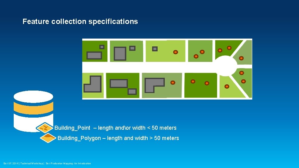 Feature collection specifications Building_Point – length andor width < 50 meters Building_Polygon – length