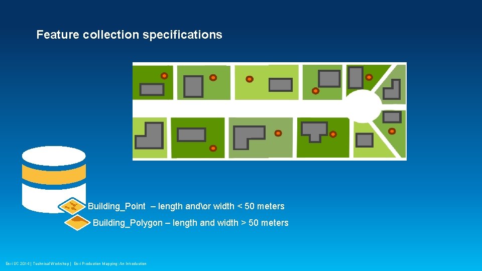 Feature collection specifications Building_Point – length andor width < 50 meters Building_Polygon – length