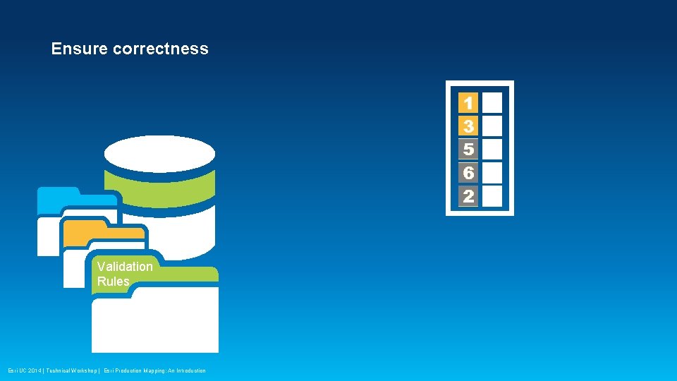 Ensure correctness Validation Rules Esri UC 2014 | Technical Workshop | Esri Production Mapping: