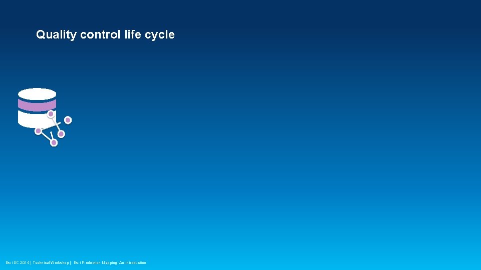 Quality control life cycle Esri UC 2014 | Technical Workshop | Esri Production Mapping: