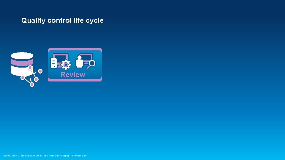 Quality control life cycle Review Esri UC 2014 | Technical Workshop | Esri Production