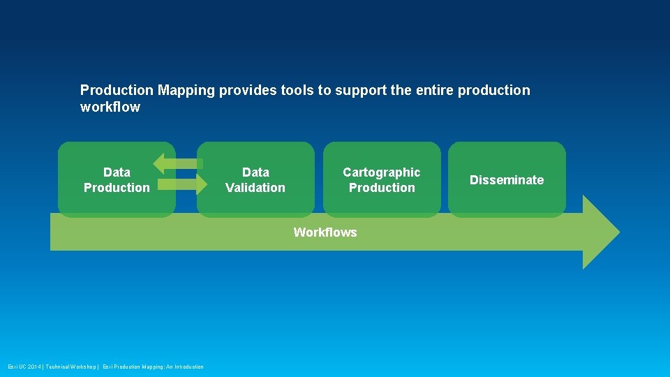 Production Mapping provides tools to support the entire production workflow Data Production Data Validation