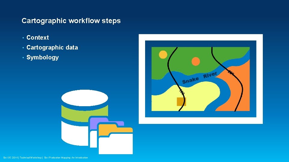 Cartographic workflow steps • Context • Cartographic data • Symbology Esri UC 2014 |