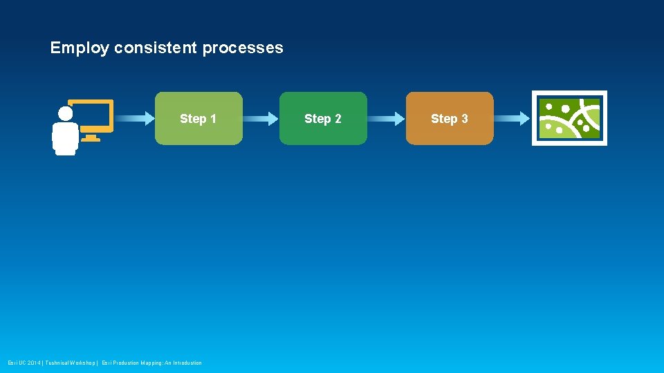 Employ consistent processes Step 1 Esri UC 2014 | Technical Workshop | Esri Production