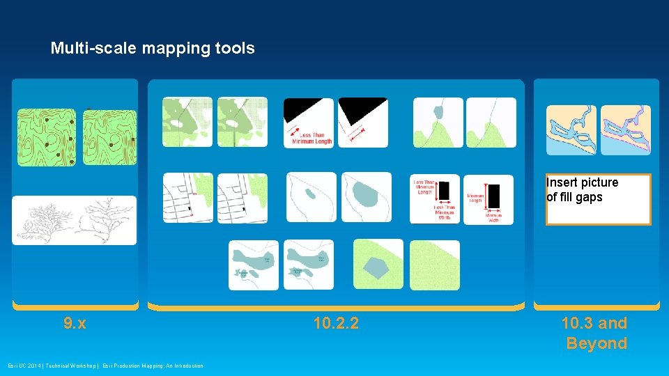 Multi-scale mapping tools Insert picture of fill gaps 9. x Esri UC 2014 |