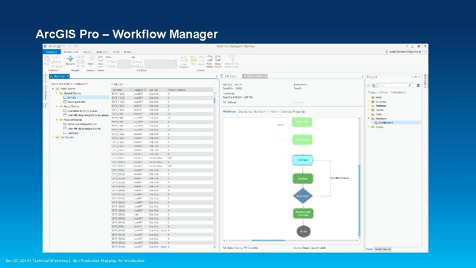 Arc. GIS Pro – Workflow Manager Esri UC 2014 | Technical Workshop | Esri