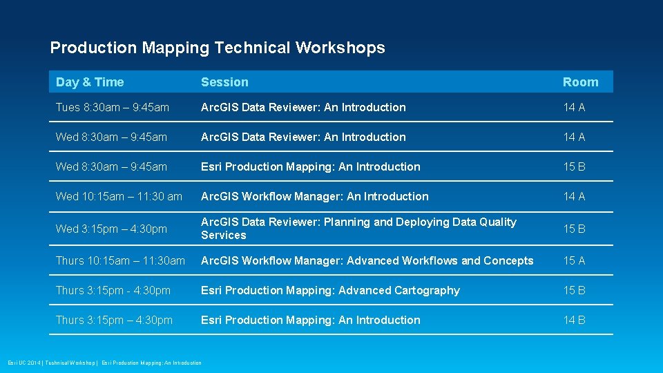 Production Mapping Technical Workshops Day & Time Session Room Tues 8: 30 am –