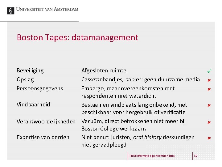 Boston Tapes: datamanagement Beveiliging Opslag Persoonsgegevens Afgesloten ruimte Cassettebandjes, papier: geen duurzame media Embargo,