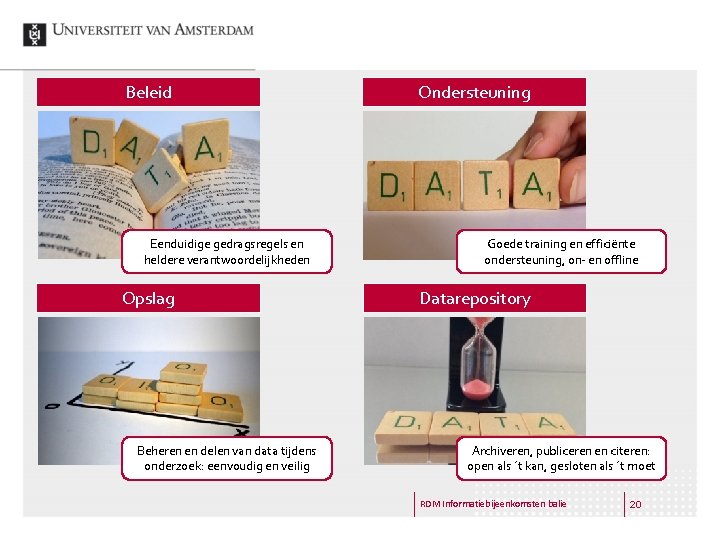 Beleid Eenduidige gedragsregels en heldere verantwoordelijkheden Opslag Beheren en delen van data tijdens onderzoek: