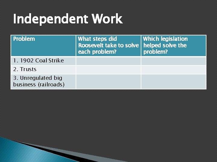 Independent Work Problem 1. 1902 Coal Strike 2. Trusts 3. Unregulated big business (railroads)