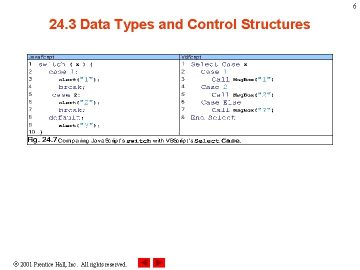 6 24. 3 Data Types and Control Structures 2001 Prentice Hall, Inc. All rights