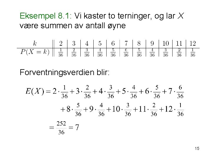 Eksempel 8. 1: Vi kaster to terninger, og lar X være summen av antall