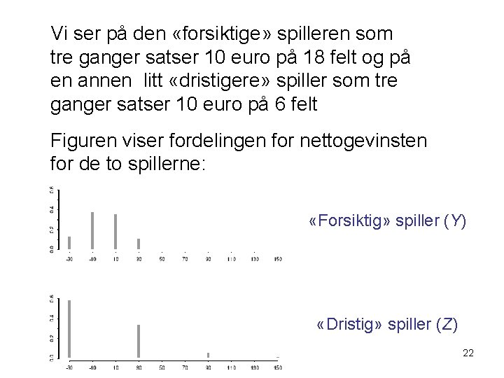 Vi ser på den «forsiktige» spilleren som tre ganger satser 10 euro på 18