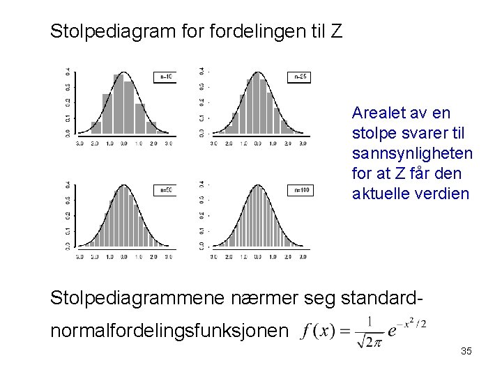 Stolpediagram fordelingen til Z Arealet av en stolpe svarer til sannsynligheten for at Z