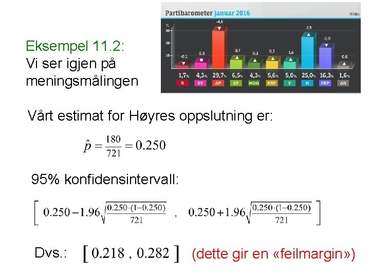 Eksempel 11. 2: Vi ser igjen på meningsmålingen Vårt estimat for Høyres oppslutning er: