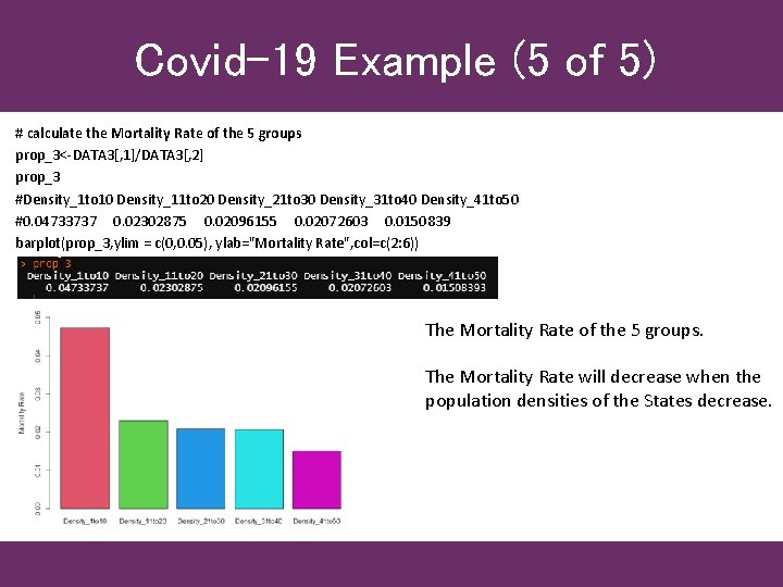 Covid-19 Example (5 of 5) # calculate the Mortality Rate of the 5 groups