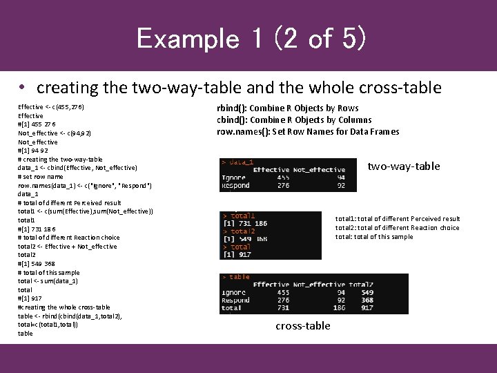 Example 1 (2 of 5) • creating the two-way-table and the whole cross-table Effective