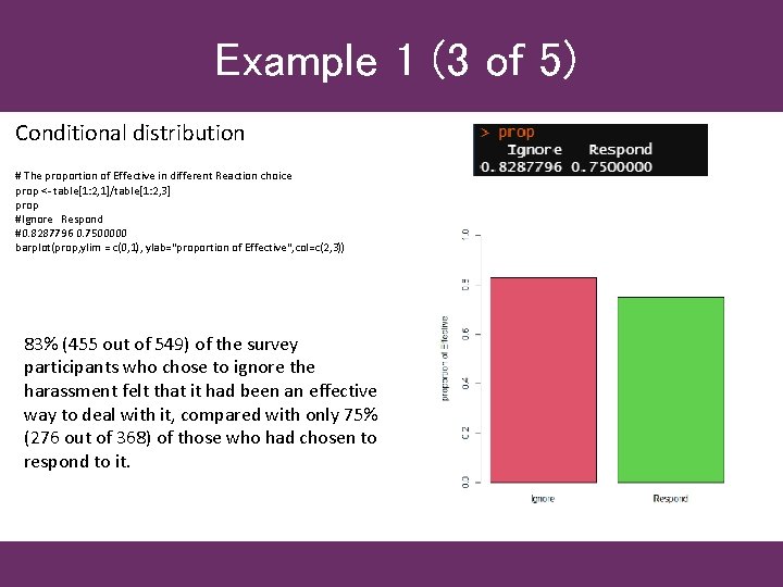 Example 1 (3 of 5) Conditional distribution # The proportion of Effective in different