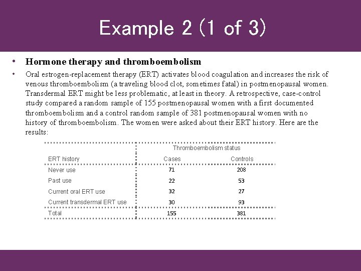 Example 2 (1 of 3) • Hormone therapy and thromboembolism • Oral estrogen-replacement therapy