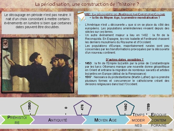 La périodisation, une construction de l’histoire ? Le découpage en période n’est pas neutre.