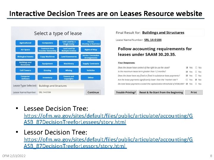 Interactive Decision Trees are on Leases Resource website • Lessee Decision Tree: https: //ofm.