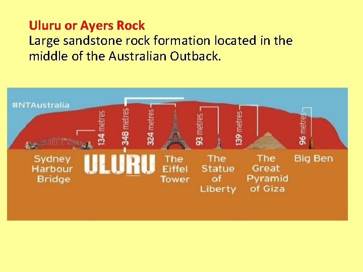 Uluru or Ayers Rock Large sandstone rock formation located in the middle of the