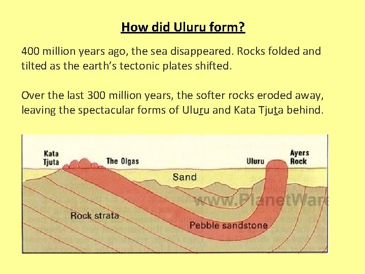How did Uluru form? 400 million years ago, the sea disappeared. Rocks folded and