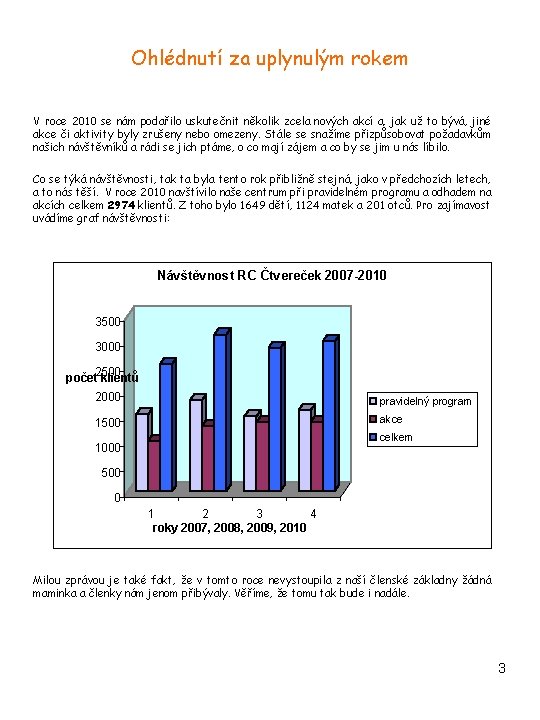 Ohlédnutí za uplynulým rokem V roce 2010 se nám podařilo uskutečnit několik zcela nových