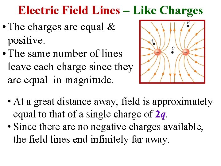 Electric Field Lines – Like Charges • The charges are equal & positive. •