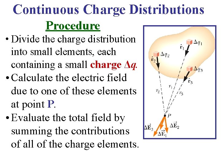 Continuous Charge Distributions Procedure • Divide the charge distribution into small elements, each containing