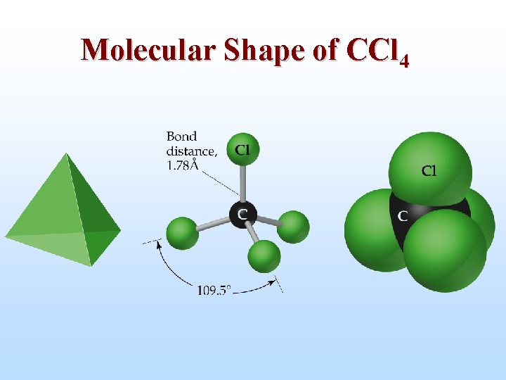 Molecular Shape of CCl 4 