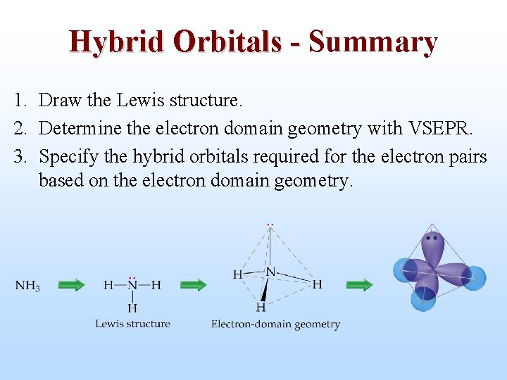 Hybrid Orbitals - Summary 1. Draw the Lewis structure. 2. Determine the electron domain