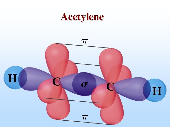 Acetylene 