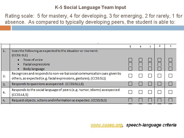 K-5 Social Language Team Input Rating scale: 5 for mastery, 4 for developing, 3