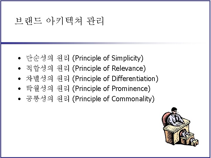 브랜드 아키텍쳐 관리 • • • 단순성의 적합성의 차별성의 탁월성의 공통성의 원리 원리 원리