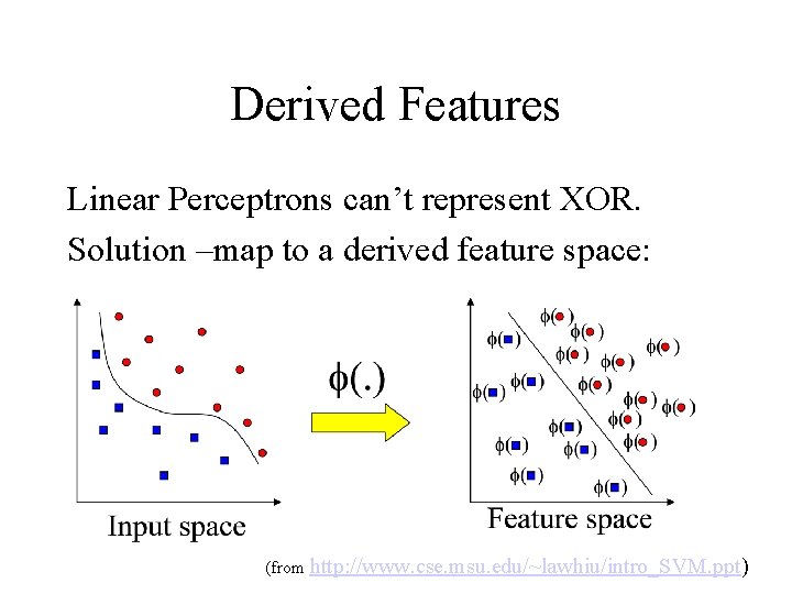 Derived Features Linear Perceptrons can’t represent XOR. Solution –map to a derived feature space:
