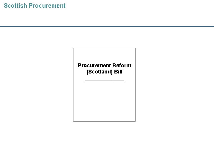 Scottish Procurement Reform (Scotland) Bill _______ 