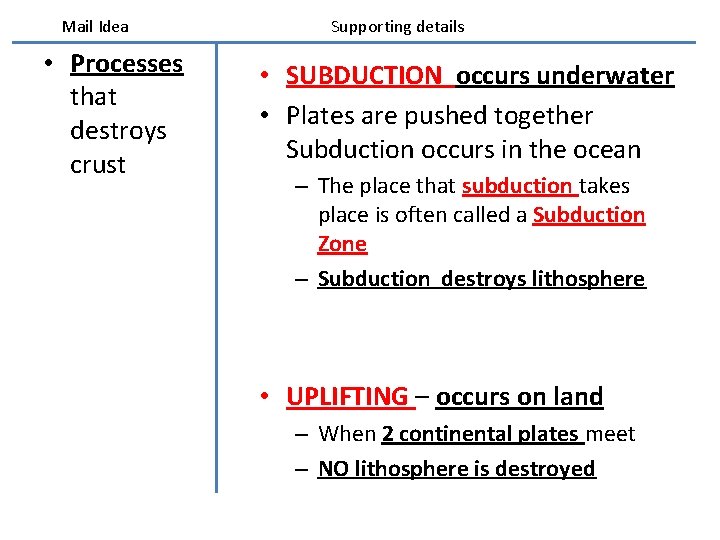 Mail Idea • Processes that destroys crust Supporting details • SUBDUCTION occurs underwater •